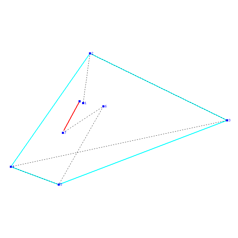 Flugauswertung